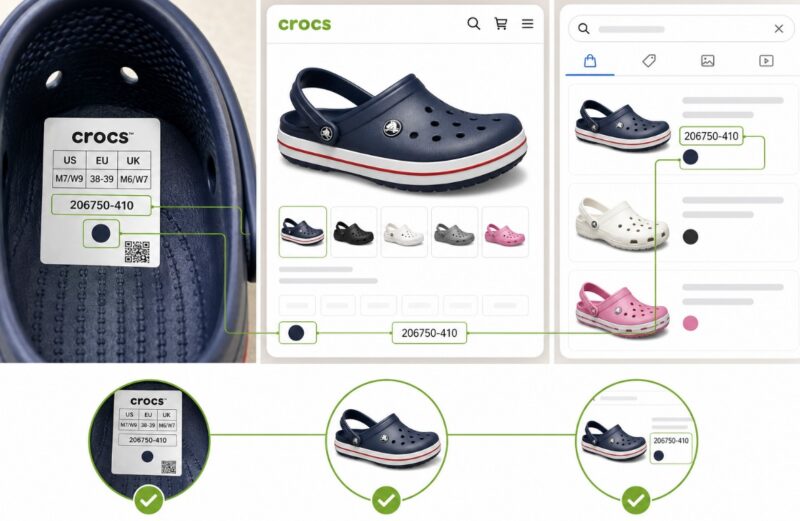 Poređenje oznake na roze Crocs papuči sa podacima na stranici proizvoda i rezultatima internet pretrage